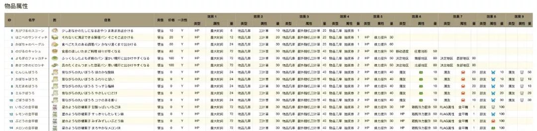 青蛙养殖技术是否成熟_青蛙养殖技术是否成熟_青蛙养殖技术是否成熟