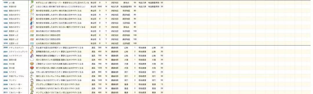 青蛙养殖技术是否成熟_青蛙养殖技术是否成熟_青蛙养殖技术是否成熟