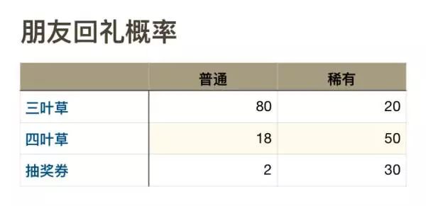 青蛙养殖技术是否成熟_青蛙养殖技术是否成熟_青蛙养殖技术是否成熟