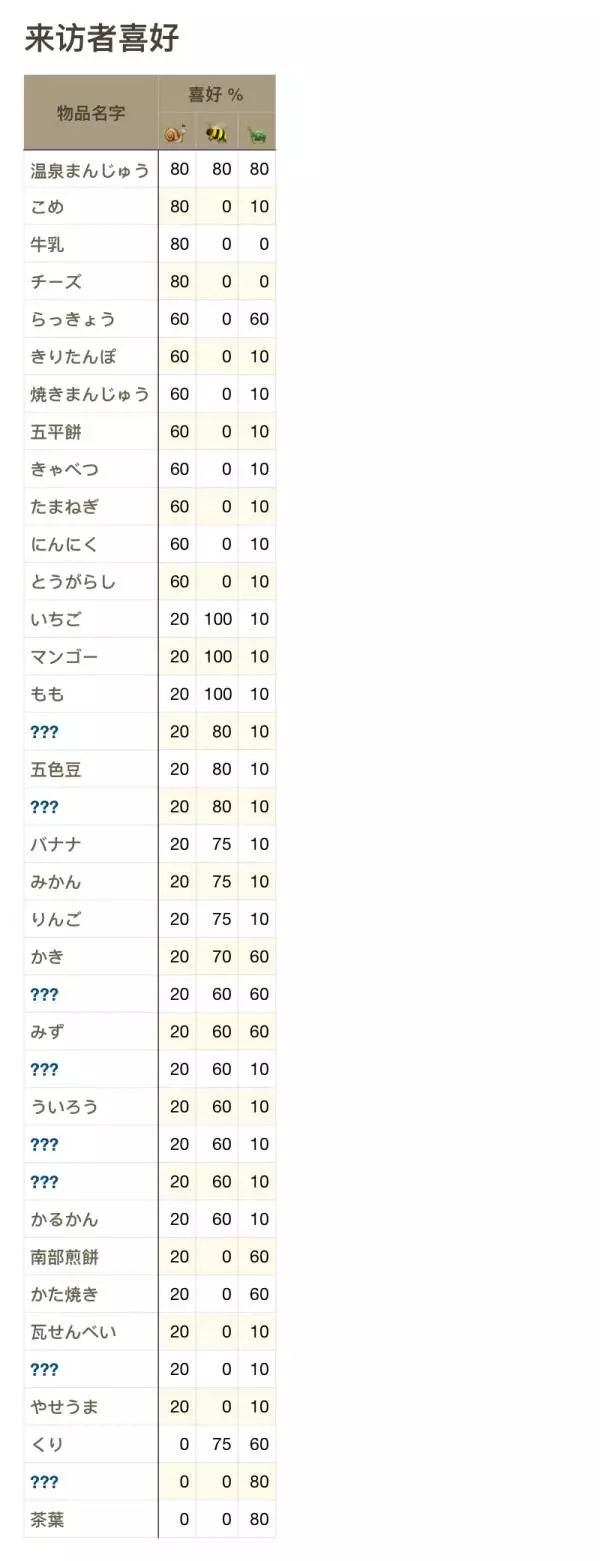 青蛙养殖技术是否成熟_青蛙养殖技术是否成熟_青蛙养殖技术是否成熟