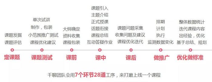 问答精选_优质问答的真实经验_问答优质真实经验怎么写