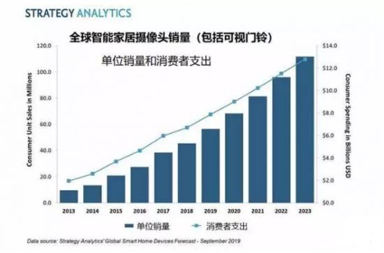 特种养殖支持技术有哪些_特种养殖国家有扶持政策吗_特种养殖技术支持