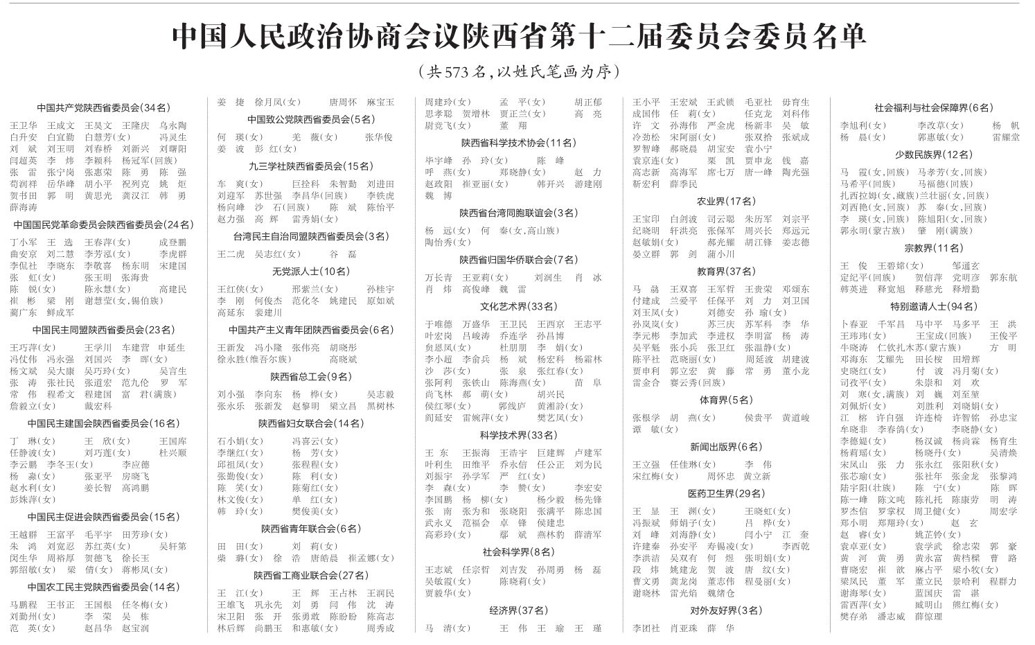 红尖椒种植致富_致富种植红尖椒怎么样_2o21年种红尖椒市场价行情