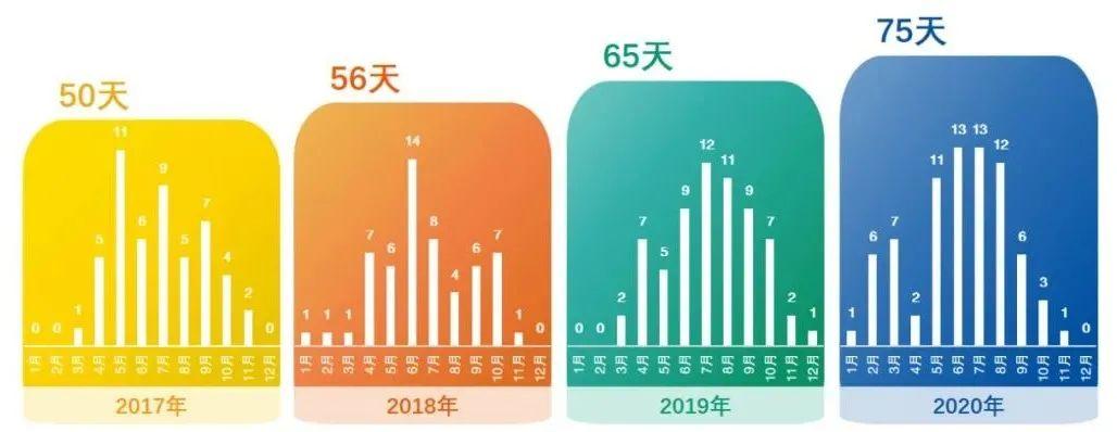 规划的经验启示_优秀规划案例_借鉴优质规划经验分享