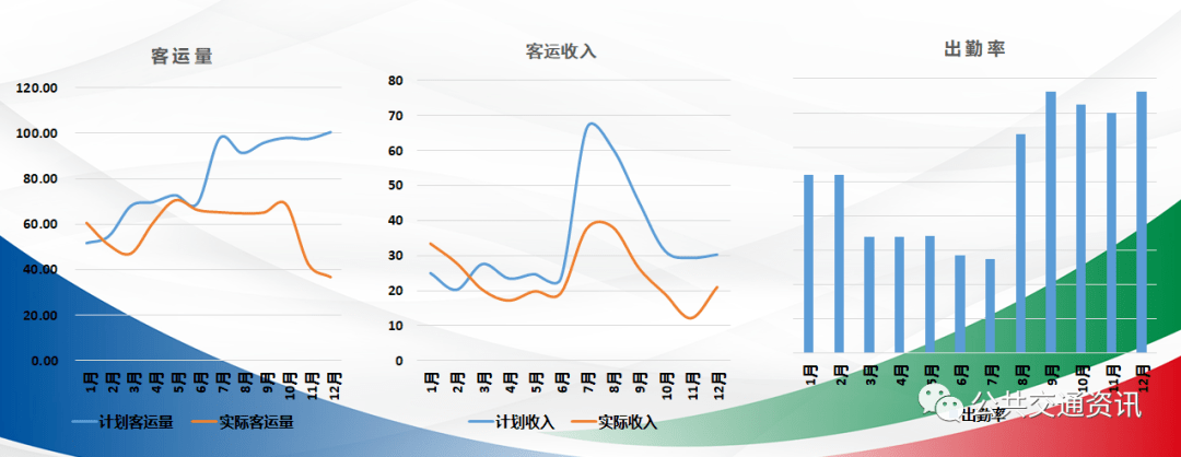 优秀经验分享的好处_优质公司管理经验分享_分享优秀管理经验