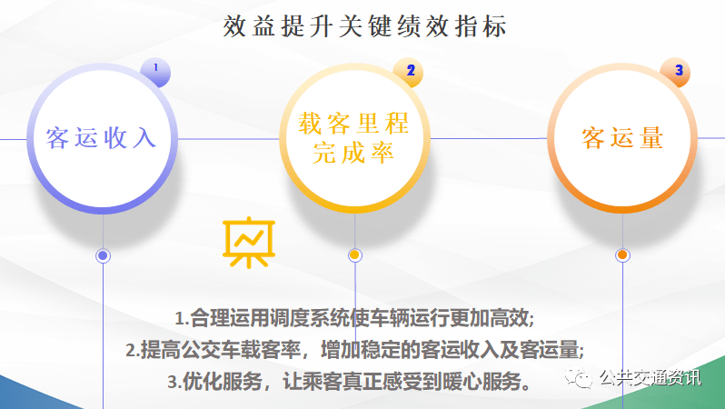 优质公司管理经验分享_优秀经验分享的好处_分享优秀管理经验