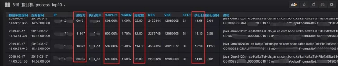 数据经验分析_大数据优质经验介绍_经验和数据哪个重要