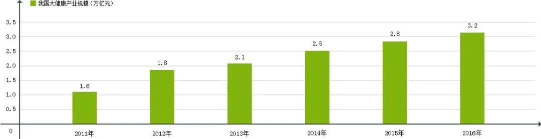 致富养殖河北项目招标_河北扶贫养殖创业项目_河北养殖致富项目