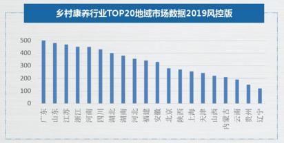 河北养殖致富项目_河北扶贫养殖创业项目_致富养殖河北项目招标