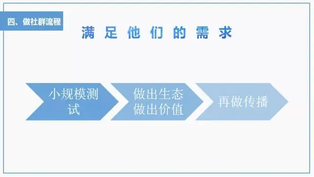 问答优质经验100字怎么写_优质问答的100个经验_精选问答