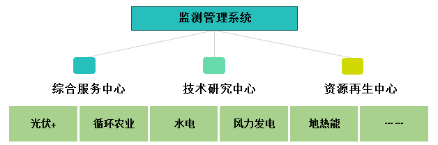 致富养殖河北项目有哪些_河北养殖致富项目_河北省养殖业什么最赚钱农村