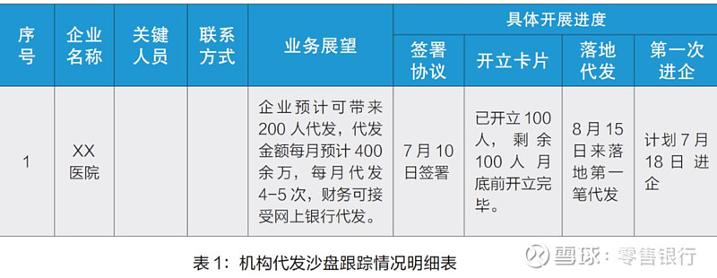 优秀经验分享的好处_优质公司管理经验分享_分享优秀管理经验