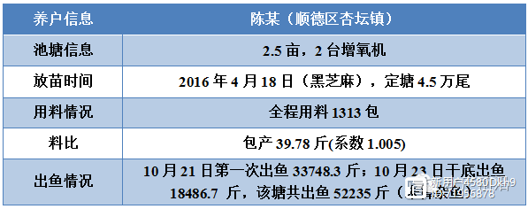 分享优秀管理经验_优秀经验分享的好处_优质公司管理经验分享