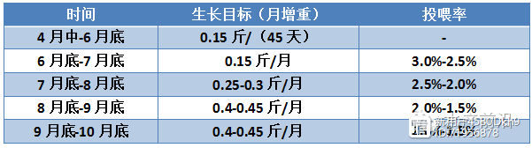 优秀经验分享的好处_分享优秀管理经验_优质公司管理经验分享