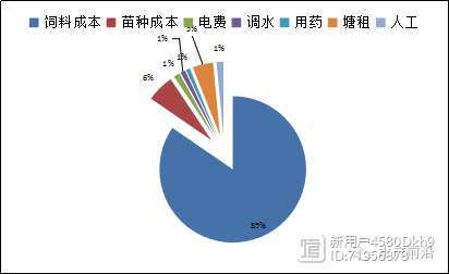 优质公司管理经验分享_优秀经验分享的好处_分享优秀管理经验