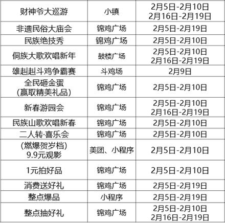 致富经养斗鸡视频v_养殖斗鸡赚钱吗_养殖斗鸡致富视频