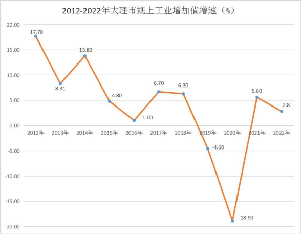 大理今日椪柑_致富经大理宾川柑桔视频_宾川柑橘上市时间