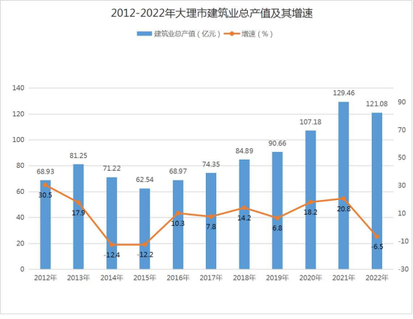 宾川柑橘上市时间_大理今日椪柑_致富经大理宾川柑桔视频