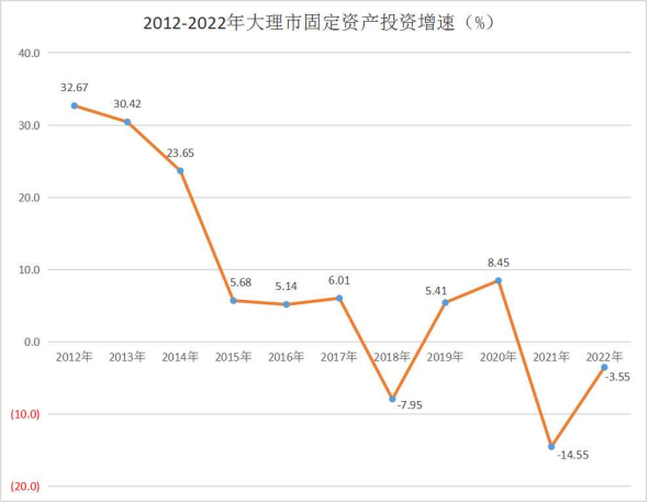 大理今日椪柑_致富经大理宾川柑桔视频_宾川柑橘上市时间