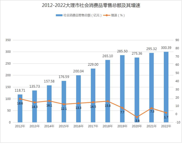 宾川柑橘上市时间_大理今日椪柑_致富经大理宾川柑桔视频