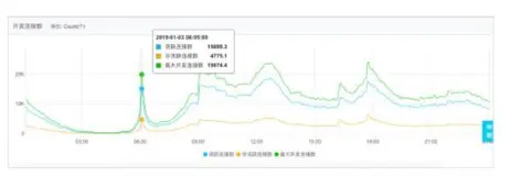 典型经验做法范文_优质事件上报经验做法_先进做法经验交流发言稿范文