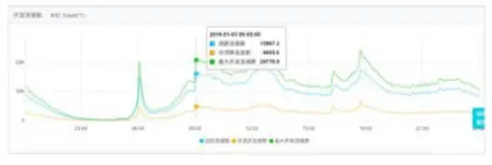 先进做法经验交流发言稿范文_典型经验做法范文_优质事件上报经验做法