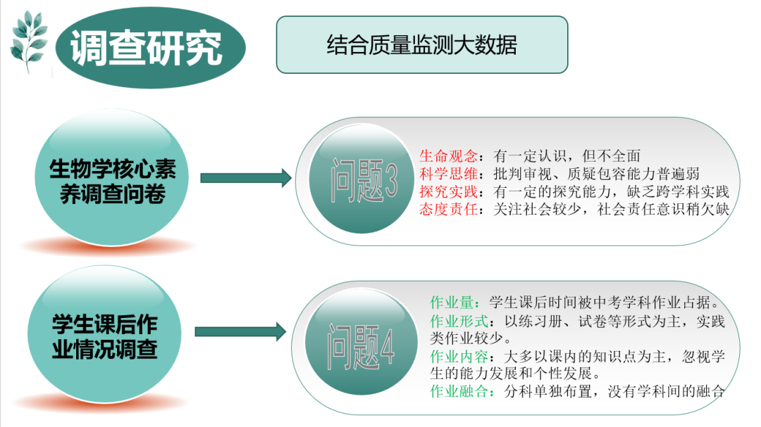 大数据优质经验案例_案例经验分享_优秀案例经验分享