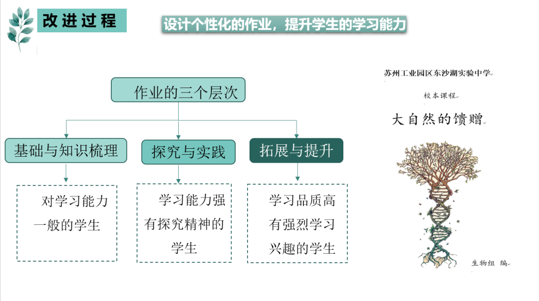 案例经验分享_大数据优质经验案例_优秀案例经验分享