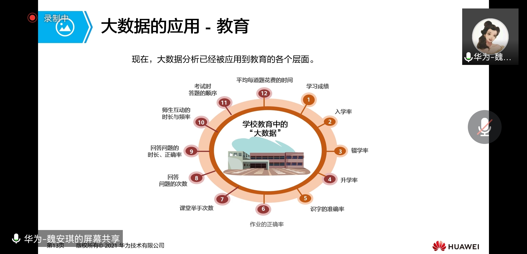 大数据与信息产业学院举办“2022年人才培养工作专家交流会”