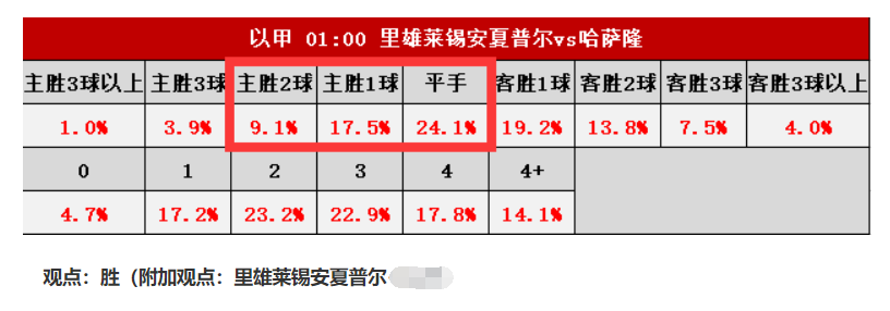 优秀经验分享的好处_经验分享平台有哪些_大数据优质经验分享