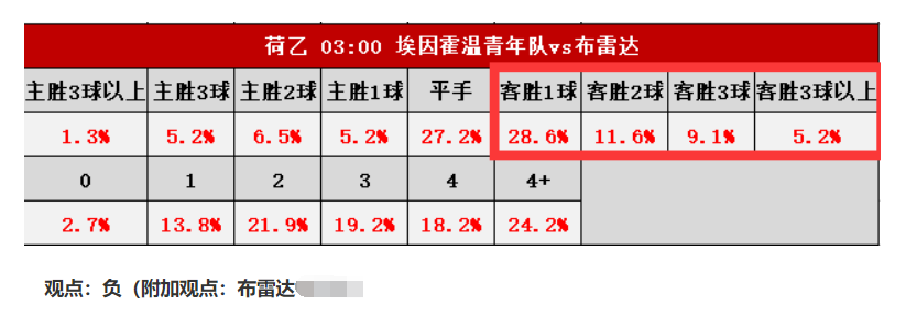 经验分享平台有哪些_优秀经验分享的好处_大数据优质经验分享