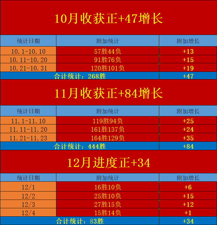 经验分享平台有哪些_大数据优质经验分享_优秀经验分享的好处