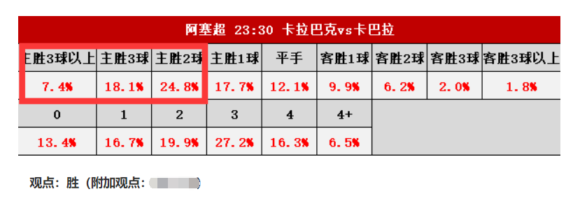 优秀经验分享的好处_经验分享平台有哪些_大数据优质经验分享