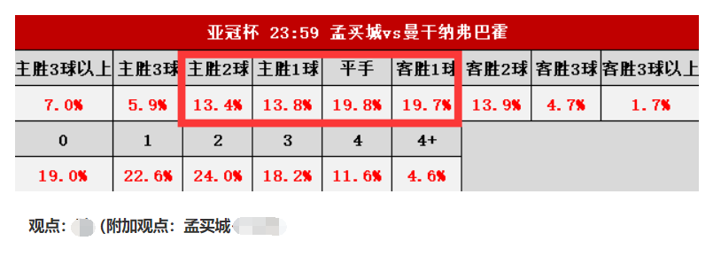 优秀经验分享的好处_大数据优质经验分享_经验分享平台有哪些