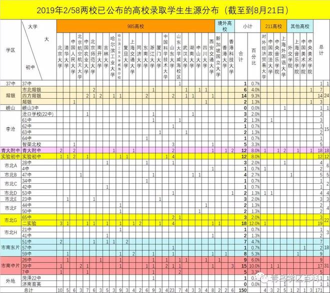 等级园优质经验分享_幼儿园等级创建经验分享材料_幼儿园等级创建经验交流