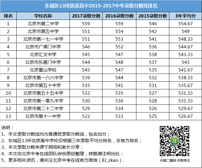 优秀经验分享活动实施方案_大数据优质经验分享_优秀经验分享的好处