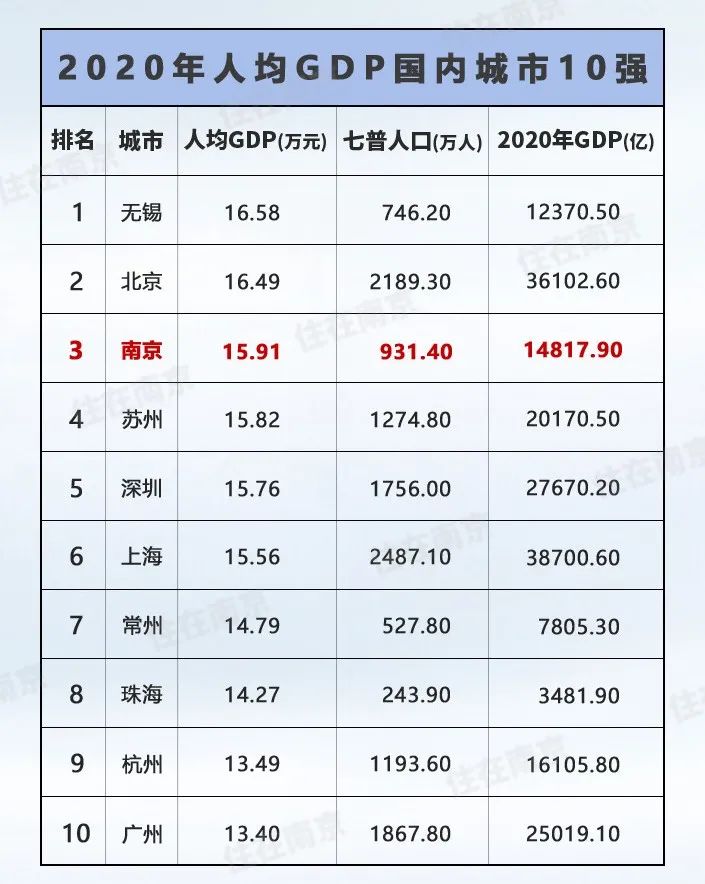 领域认证优质回答经验分享_优质回答需要审核多久_提交优质回答