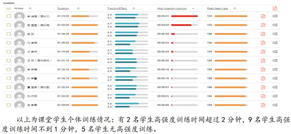 认证优质问答经验分享_问答精选_问答平台的优势