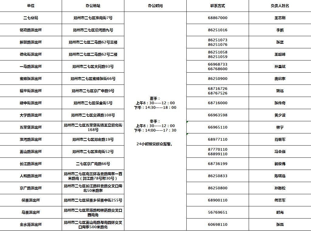 杨丽致富经联系方式_致富经电话_致富经联系方式