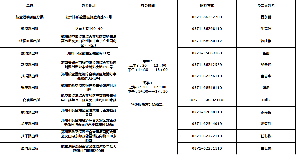 致富经电话_致富经联系方式_杨丽致富经联系方式