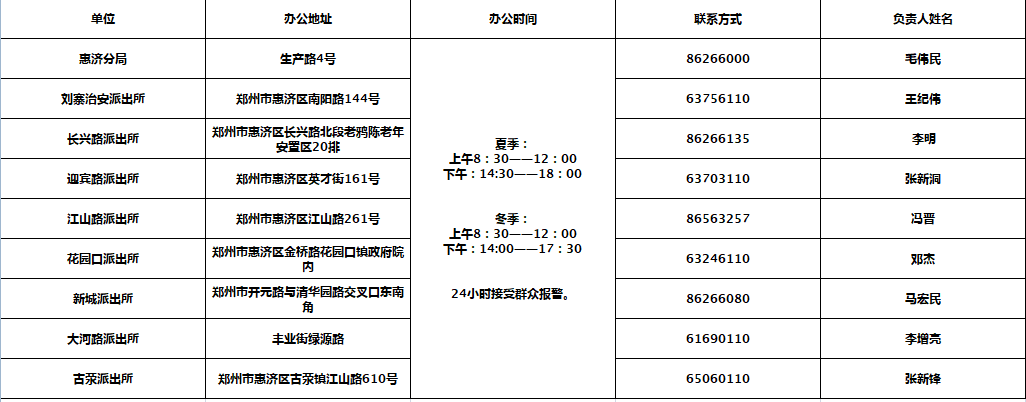 致富经电话_致富经联系方式_杨丽致富经联系方式