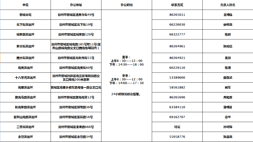 致富经电话_杨丽致富经联系方式_致富经联系方式