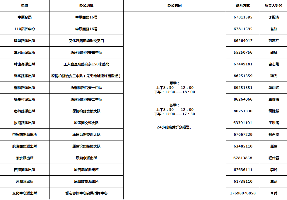 杨丽致富经联系方式_致富经联系方式_致富经电话