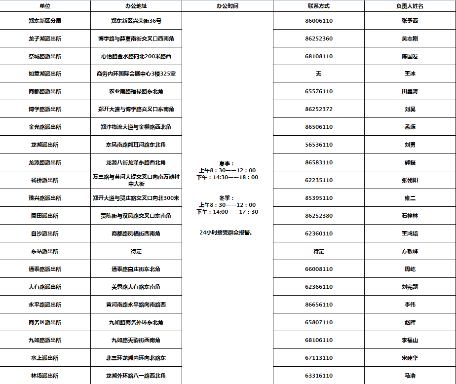 致富经电话_致富经联系方式_杨丽致富经联系方式