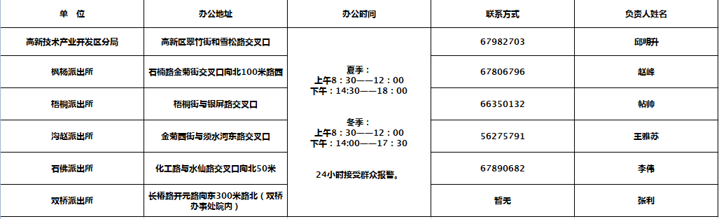 致富经电话_致富经联系方式_杨丽致富经联系方式