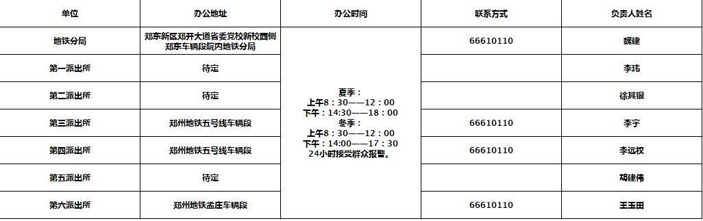 致富经联系方式_致富经电话_杨丽致富经联系方式