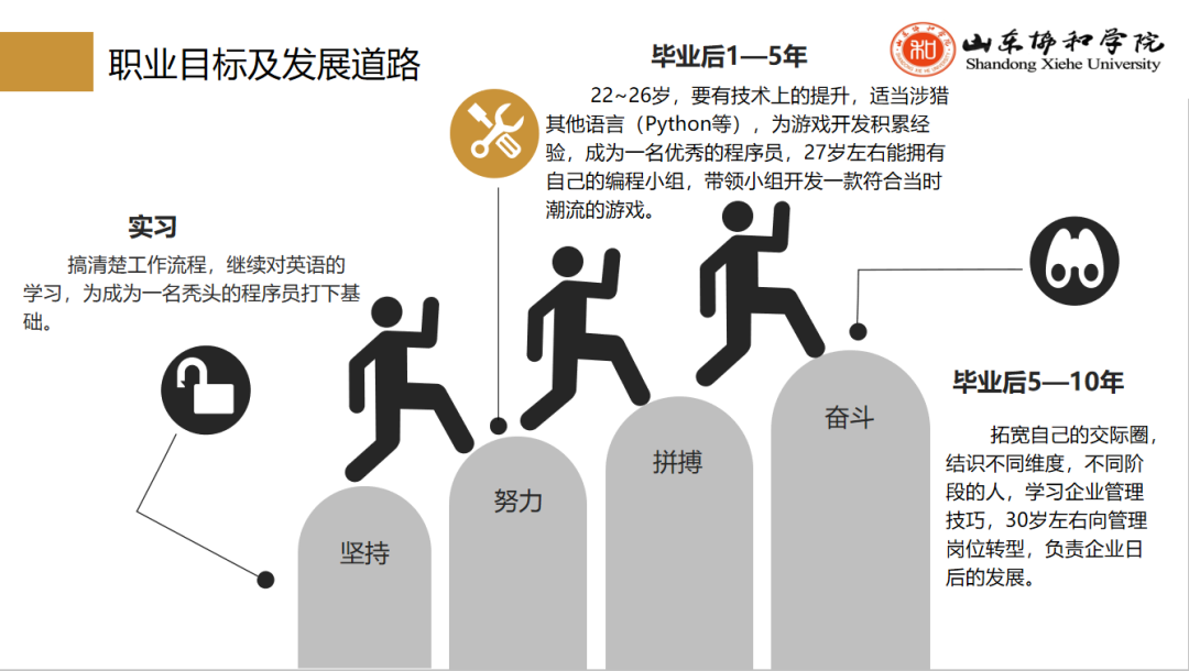 以规划引领高质量发展_借鉴优质规划经验分享_规划的经验启示