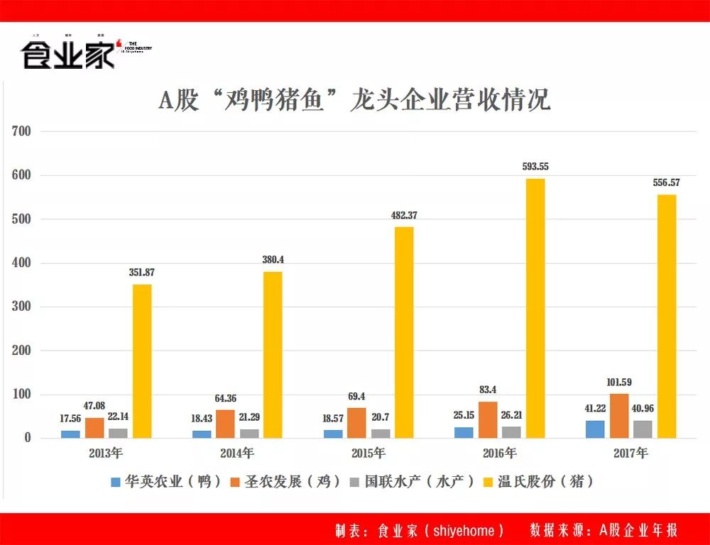 海参养殖技术视频_底播海参养殖技术_海参养殖技术要点讲课