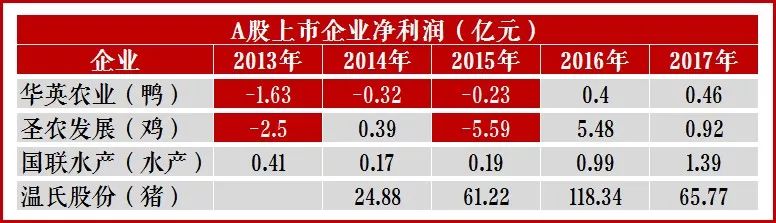 底播海参养殖技术_海参养殖技术要点讲课_海参养殖技术视频