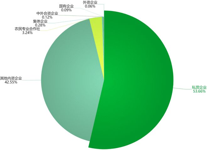 云南水果种植新品种及前景_云南种植水果的有利自然条件_云南水果种植致富